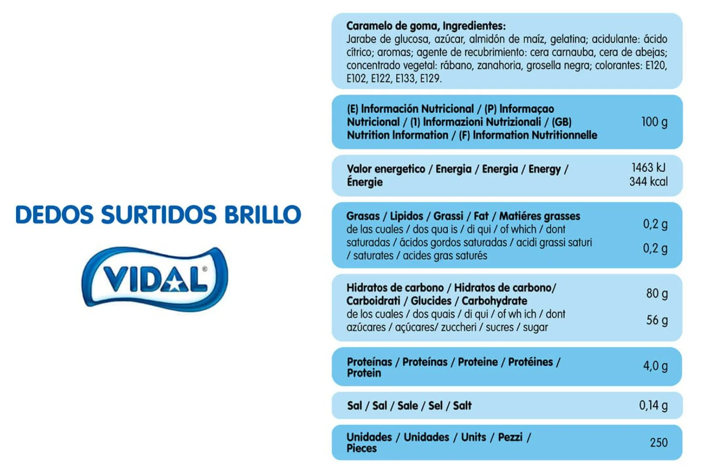 dedos gominola 3