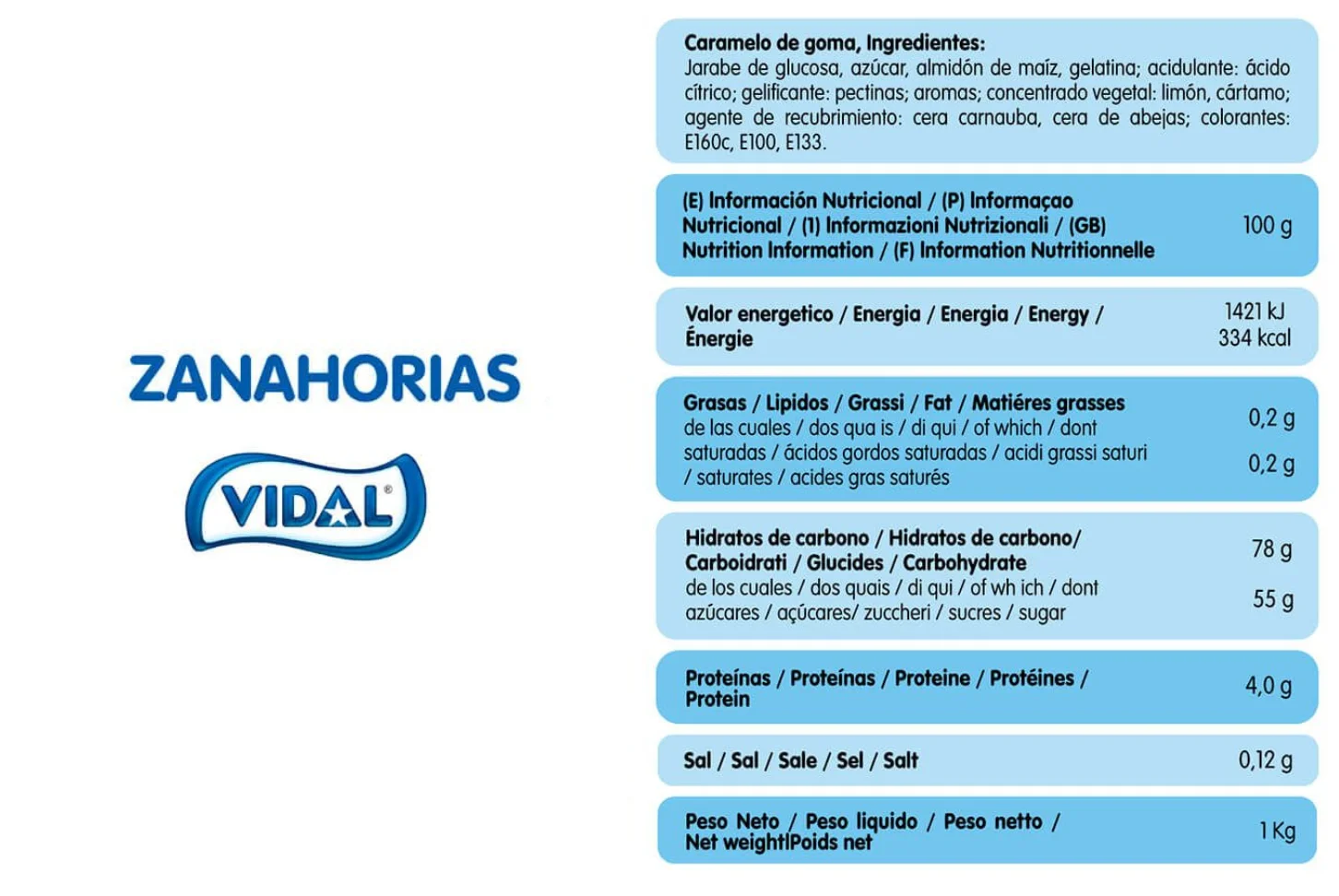 zanahoria gominola 4